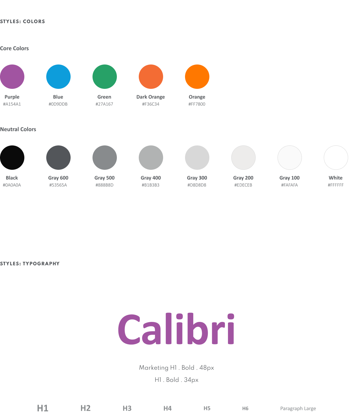 Design system styles of color and typography